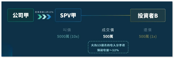 1727441920360046.png image.png